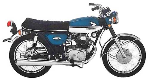 Honda CB175 CB 175 Super Sport Manual