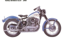 Thumbnail image for 1968 Harley-Davidson XLH XLCH Sportster Service Repair Workshop Manual